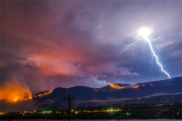 梦见雷火是什么意思